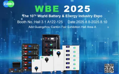 WBE 2025 10. Dünya Pil ve Enerji Endüstrisi Fuarı